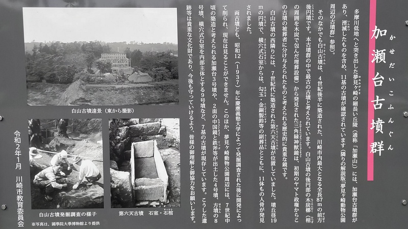 加瀬台古墳群 川崎市幸区夢見ヶ崎公園