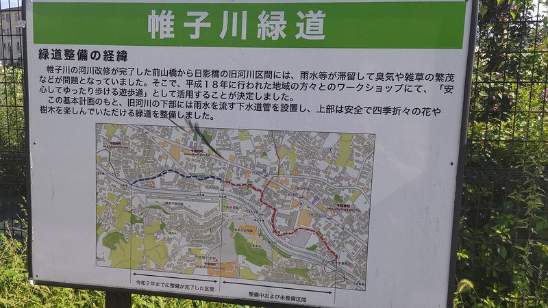 帷子川緑道整備の経緯 横浜市旭区今宿南町帷子川緑道