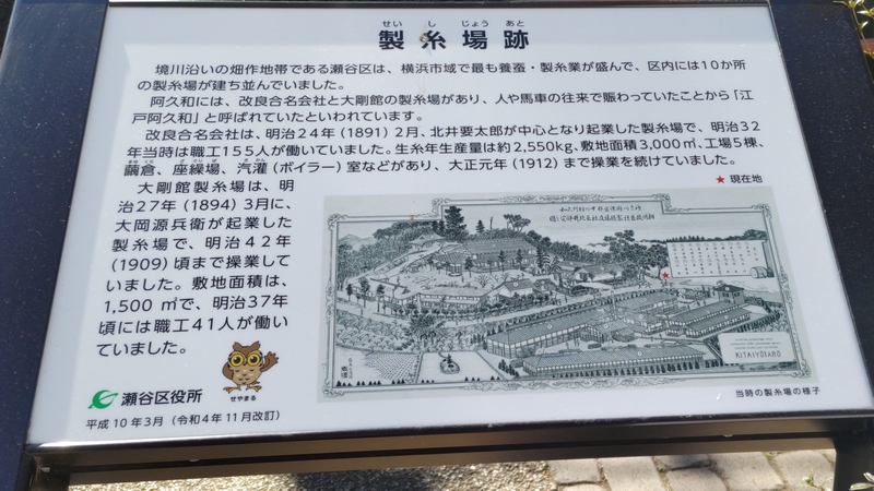 製糸場跡の説明パネル 横浜市瀬谷区長屋門公園
