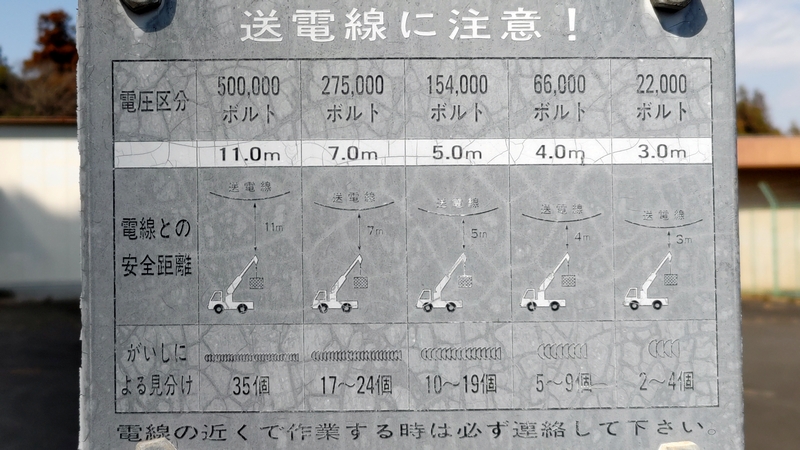 送電線に注意！ 横浜市旭区矢指町