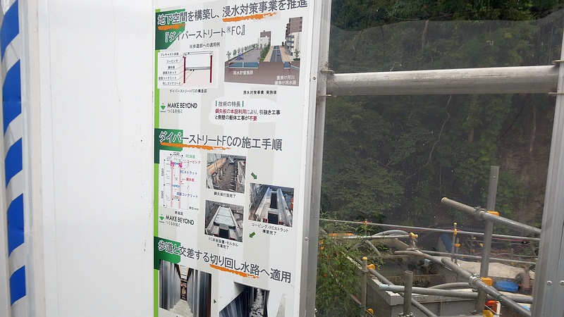鶴ヶ峰連続立体交差事業